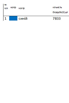Платье детское ДПР - 1
