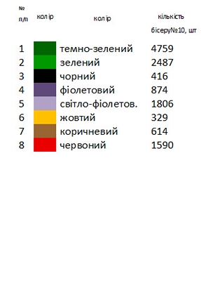 Платье детское ДПР - 6