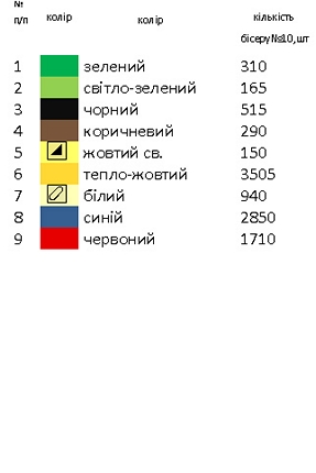 Пасхальный рушник РП – 12