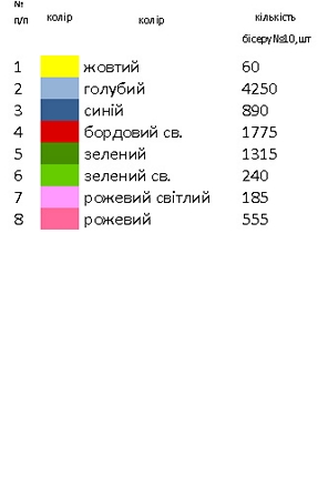 Пасхальный рушник РП – 16