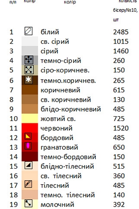 Пасхальный рушник РП – 22