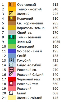 Пасхальный рушник РП – 27