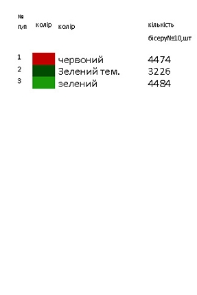 Шарф-палантин для вишивки ШФ - 3