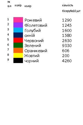 Шарф-палантин для вишивки ШФ - 6