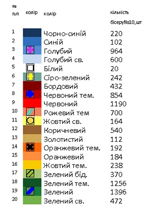 Шарф-палантин для вишивки ШФ - 9