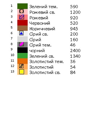 Шарф-палантин для вишивки ШФ - 13