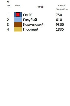 Заготовка вишиванки Н 226