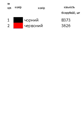 Заготовка чоловічої вишиванки К 212