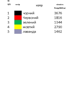 Схема вишивки для хлопчика Х 13