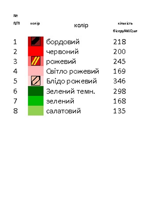 Дитяче плаття комбіноване ДПК - 6