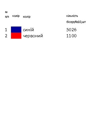 Платье детское ДПР - 11