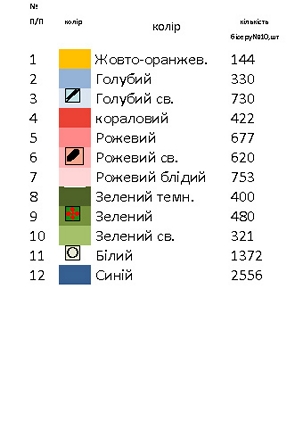 Заготовка плаття Р(шиф) 2