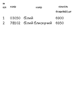 Заготовка плаття Р(шиф) 3