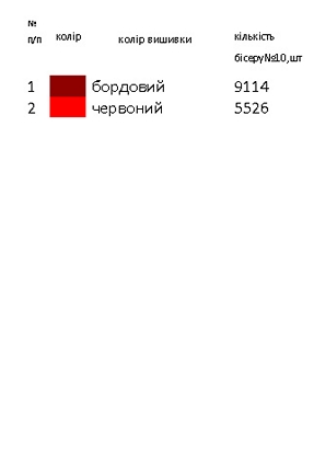 Плаття РК Бохо 4