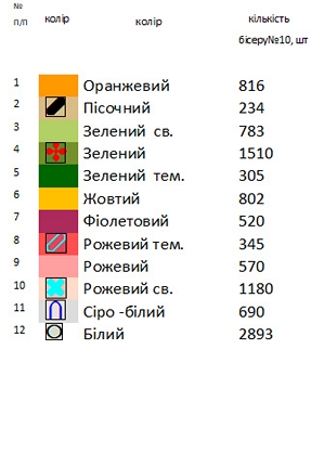 Заготовка платья с длинным рукавом РА 43