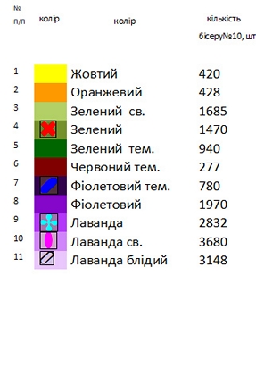 Заготовка платья с длинным рукавом РА 44