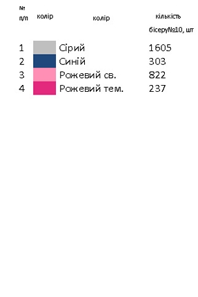Безрукавка НБР(д) - 1