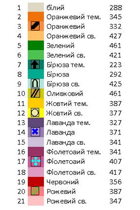 Безрукавка НБР - 2