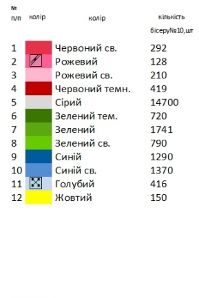 Заготовка вышиванки женской Н - 266