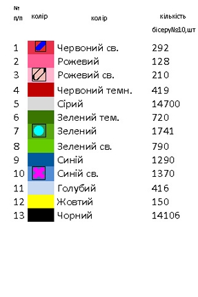 Костюм "Еліта " 1