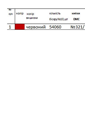 Плаття МАГІЯ 3