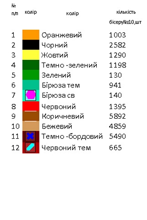 Заготовка платья с длинным рукавом РА 45