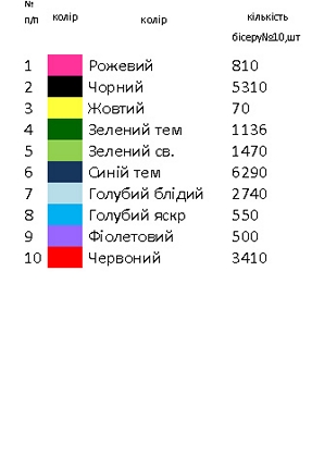 Заготовка платья с длинным рукавом РА 46
