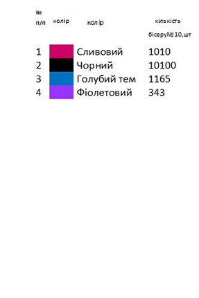 Схема вишиванки  Н 275