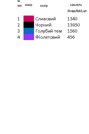 Заготовка платья РА 47