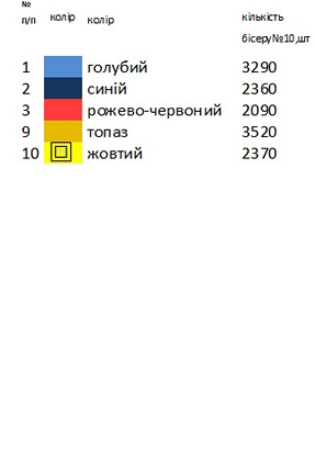 Заготовка чоловічої вишиванки К 234