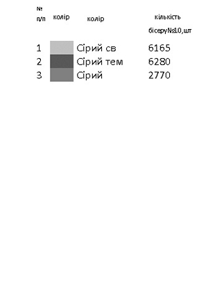Плаття Богема 3