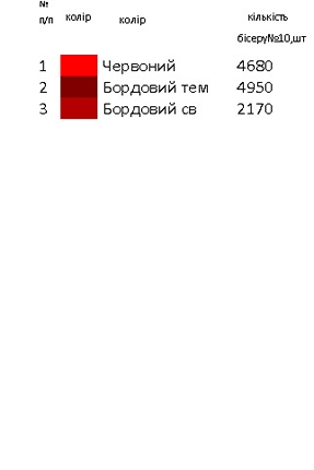 Заготовка платья РА 50