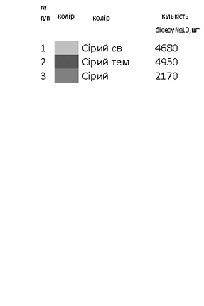 Заготовка платья РА 49