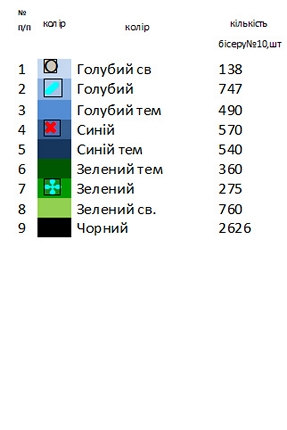 Заготовка вышиванки женской Н - 286