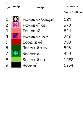 Плаття Богема 6