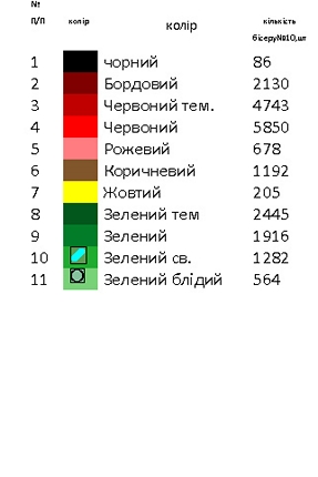 Заготовка платья РА 56