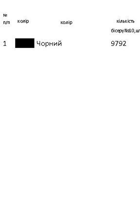 Заготовка платья РА 54