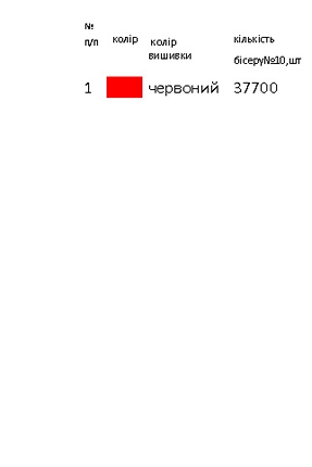 Плаття МАГІЯ 5