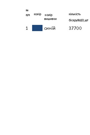 Плаття МАГІЯ 7