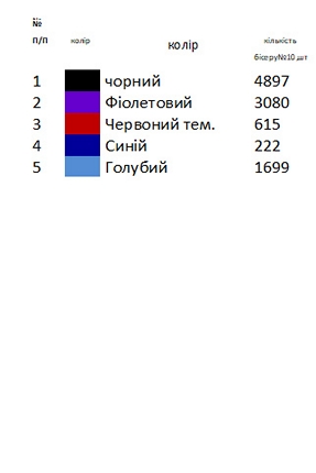 Заготовка чоловічої вишиванки К 242