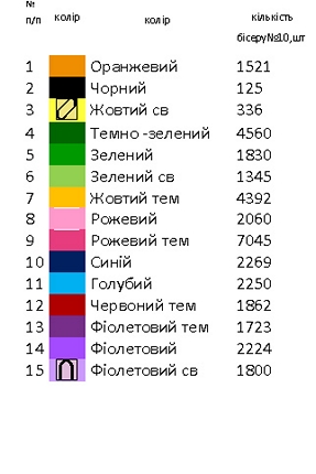 Плаття Богема 8
