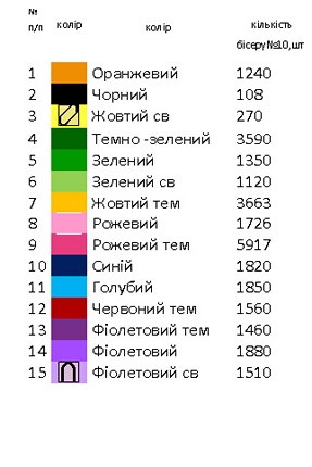 Заготовка платья РА 57