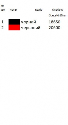 Рушник весільний ВР 1