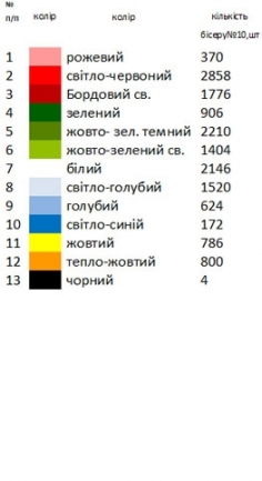 Рушник весільний ВР 6