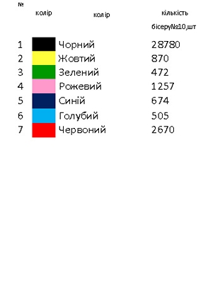 Колорит 2