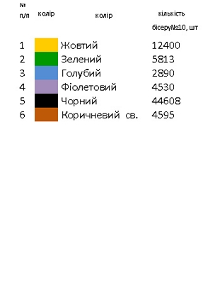 Традиція 1