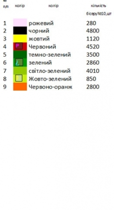 Рушник свадебный ВР 11