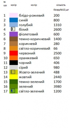 Рушник свадебный ВР 12