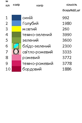 Плаття МАГІЯ 8