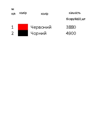 Заготовка чоловічої вишиванки К 251